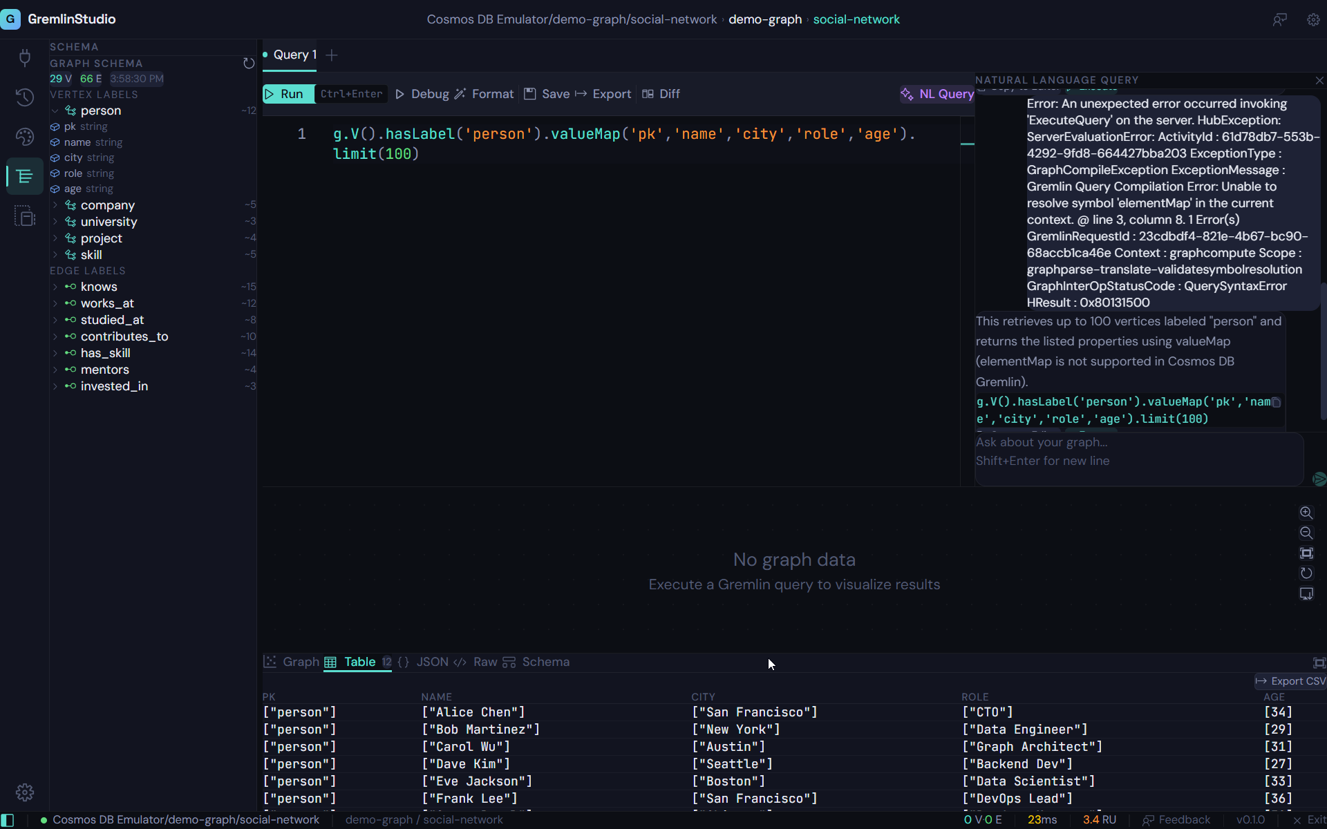GremlinStudio AI natural language query panel where users type questions in plain English to generate Gremlin queries, with graph visualization and results