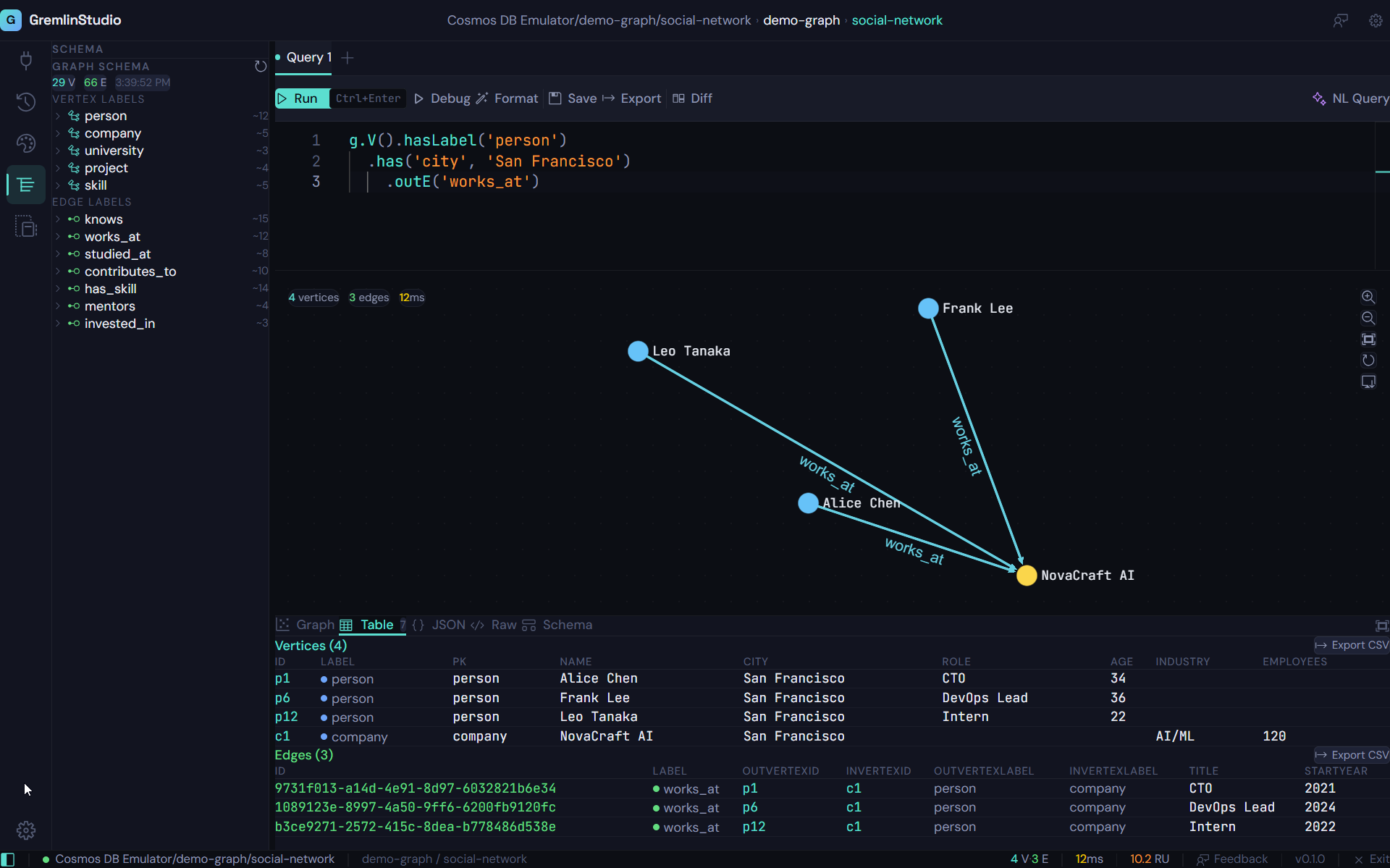 GremlinStudio interactive graph visualization with force-directed layout, node labels, edge arrows, and connected graph data from Azure Cosmos DB